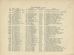 British Jewry Roll of Honour