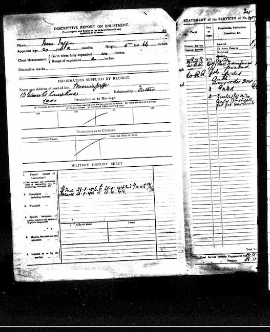 Military Record