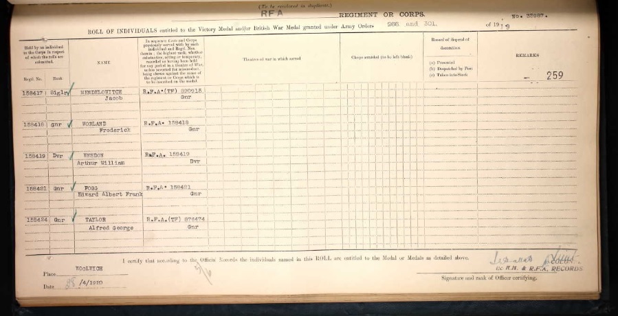 WW1 Service and Award Medal Roll 