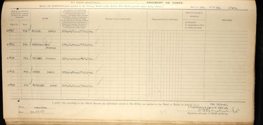 Military Record