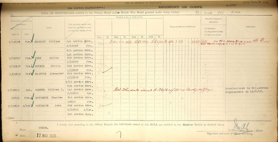 Military Record