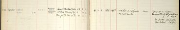 Register of effects