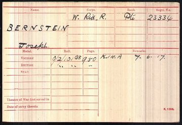 WW1 Medal Roll Index Card