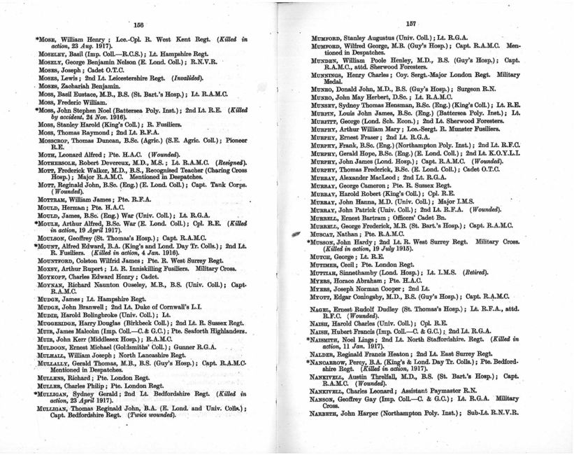 University of London Student Military Record (Nathan graduated with a BA in 1915)
