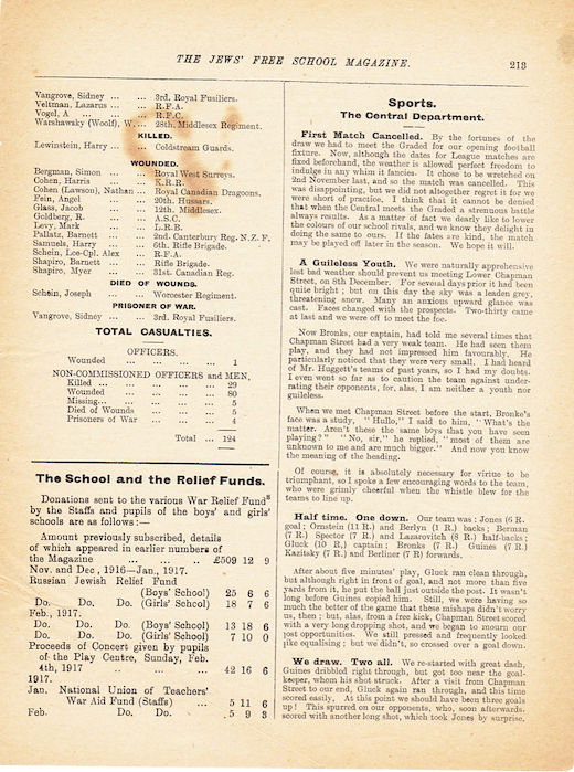 The Jews Free School Magazine, March 1917. Vol 3 Nº 22. Reproduced by kind permission of the Trustees of JFS,  © 2017