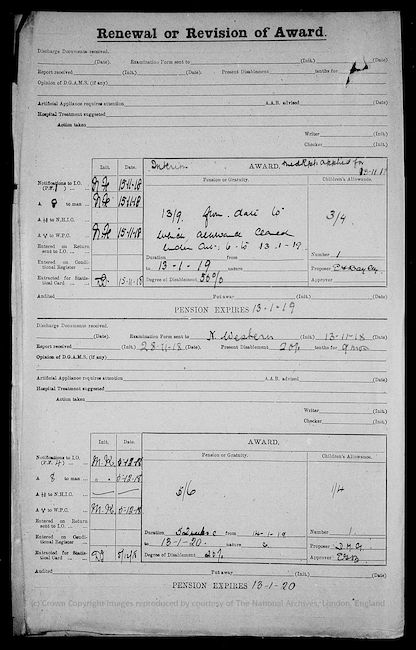 Military Record