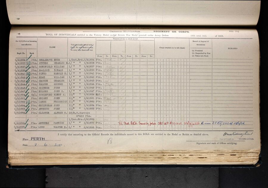 Military Record