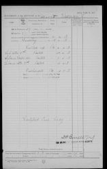 Military Record