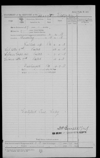 Military Record