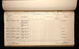 Military Record
