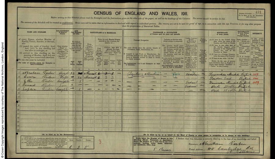 1911 census