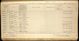 WW1 Service Medal and Award Roll