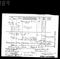 Military Record