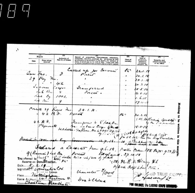 Military Record