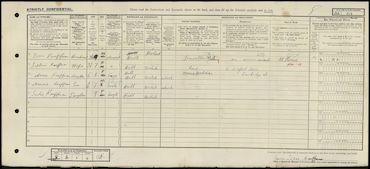 1921 Census