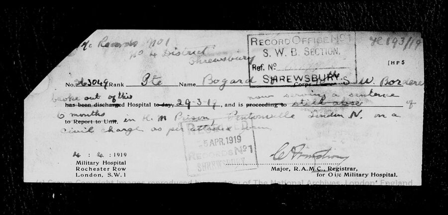 Military Record