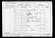 1901 Census