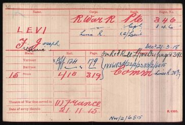 WW1 Medal Roll Index Card