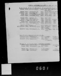 List of sick and wounded