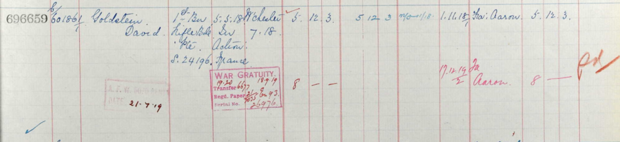 Register of effects