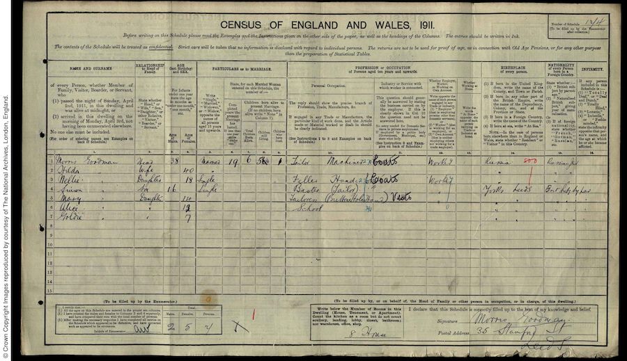 1911 Census