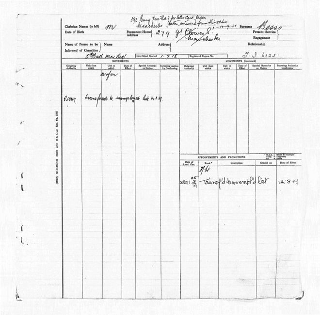 RAF Service Records