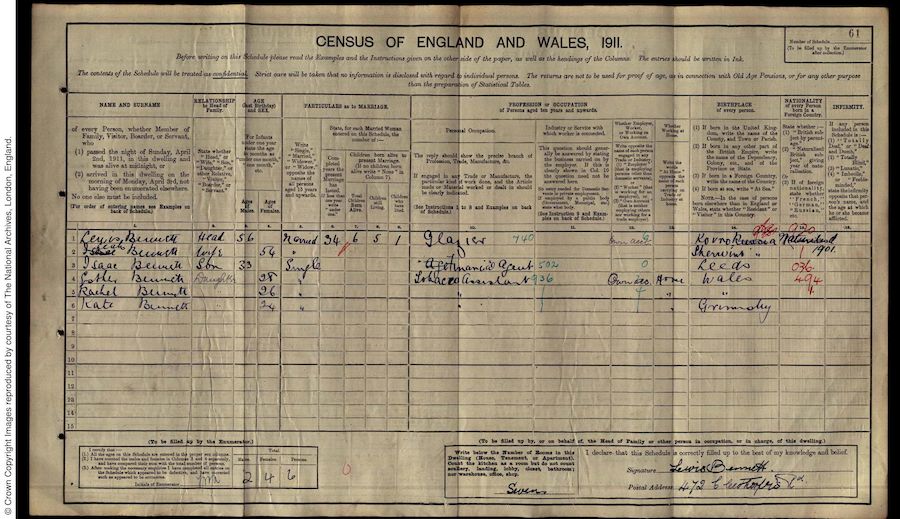 1911 Census