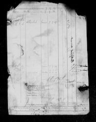 Military Record