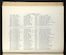 Book of Jewry Roll Of Honour