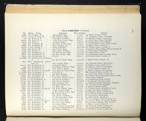Book of Jewry Roll Of Honour