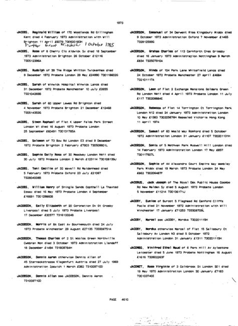 Probate Index 1973
