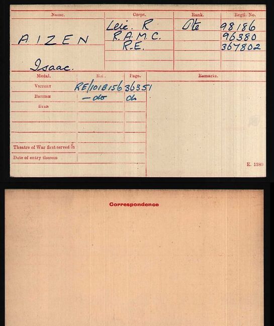 Medal card
