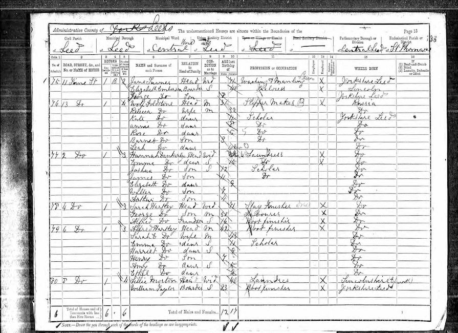 1891 Census