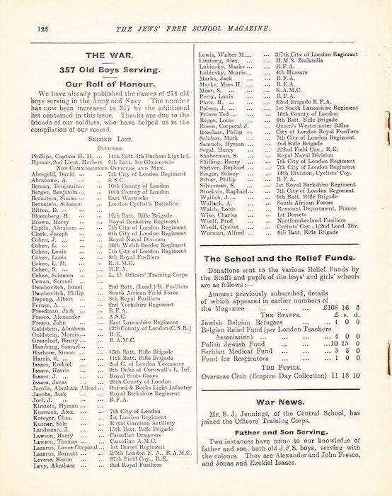 The Jews Free School Magazine, July 1915. Vol 2 Nº17. Reproduced by kind permission of the Trustees of JFS,  © 2017