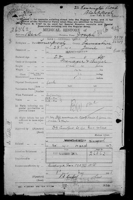 Military Record