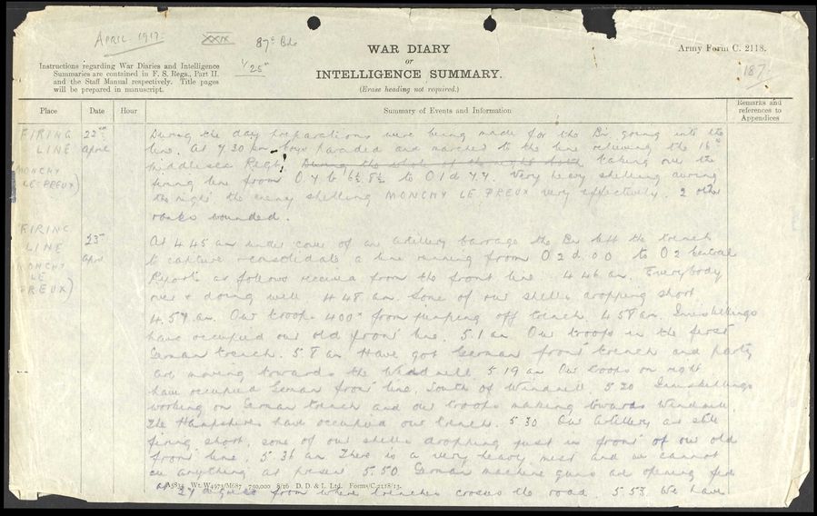 Military Record