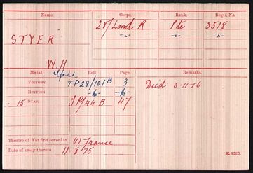 WW1 Medal Roll Index Card
