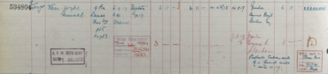 Register of effects
