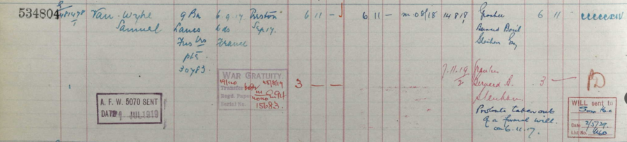 Register of effects