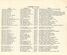 British Jewry Book of Honour 