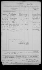 Military Record