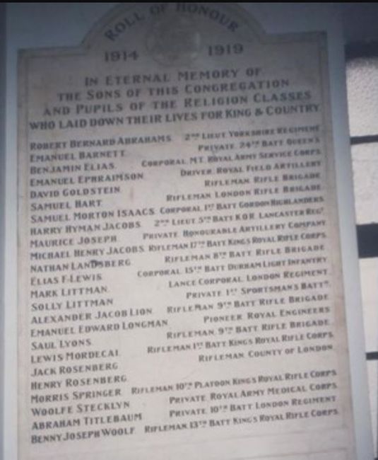 Synagogue Roll of Honour