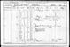 1901 Census