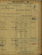 Military Record