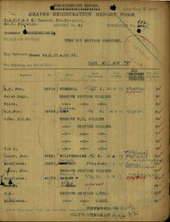 Military Record