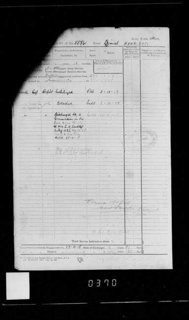 Discharge Papers