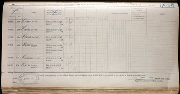 WW1 Service Medal and Award Roll
