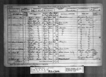 1881 Census