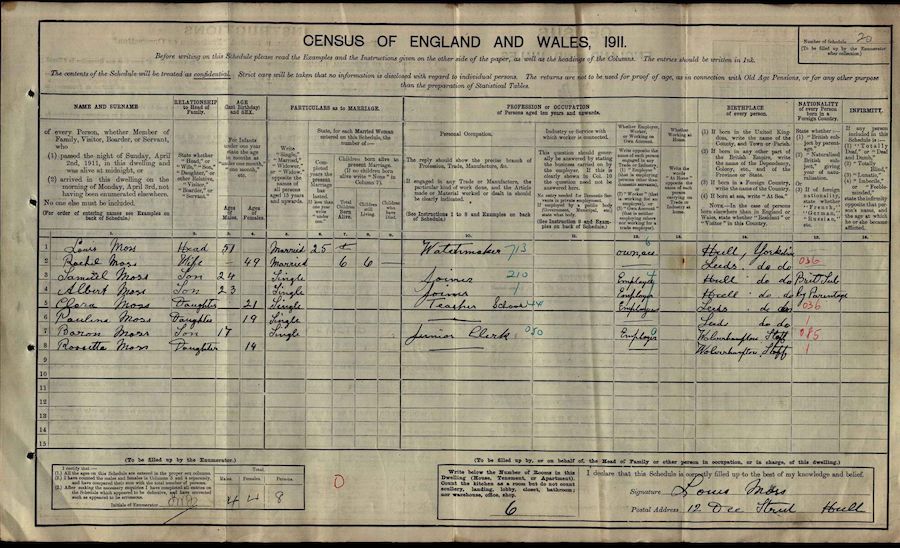 1911 Census