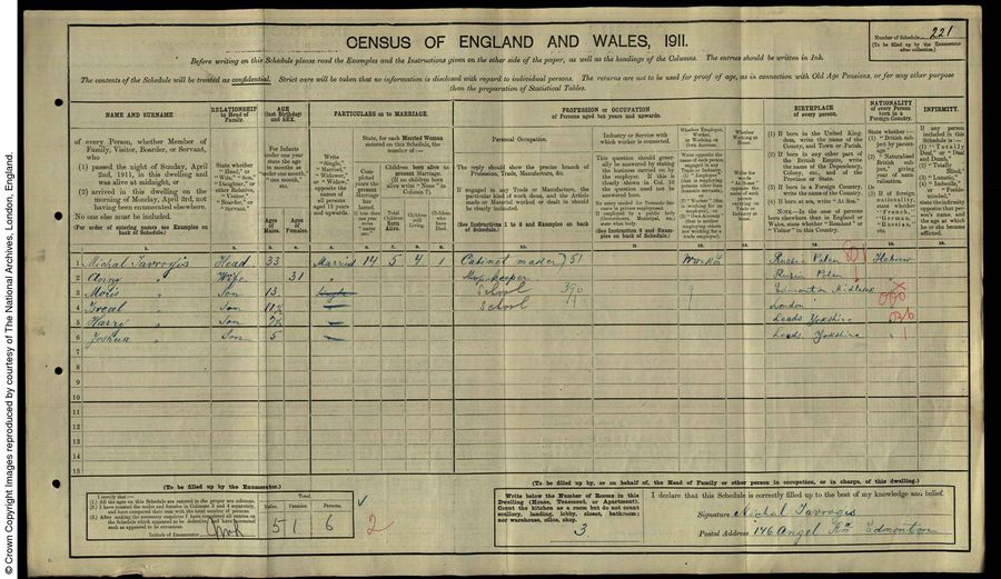 1911 Census